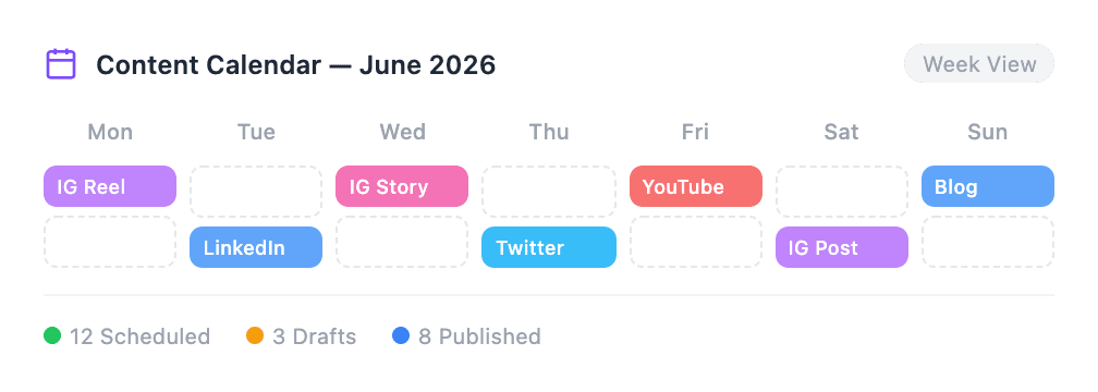 Content calendar showing weekly social media schedule